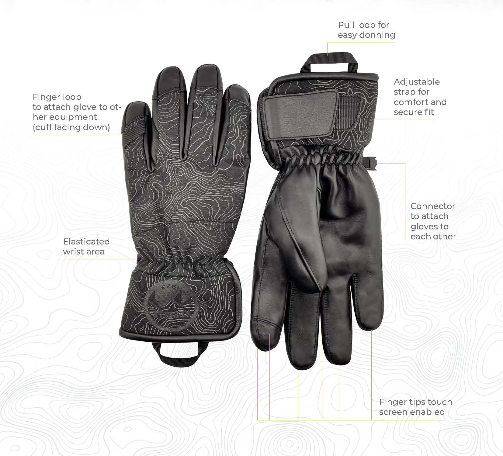 Modell Aspen Modell Aspen