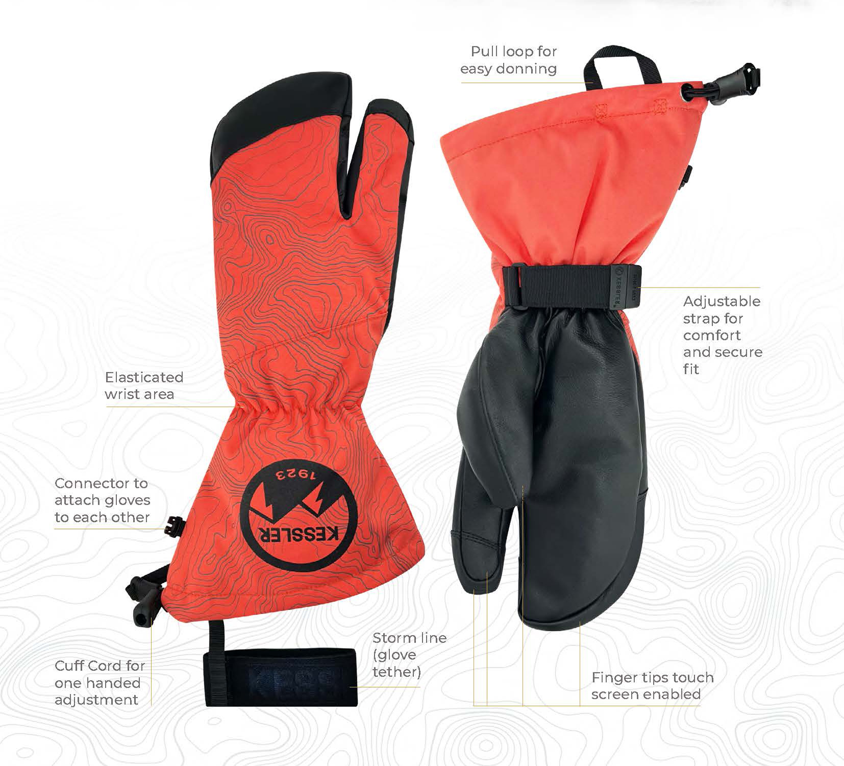 Modell Canmore Modell Canmore